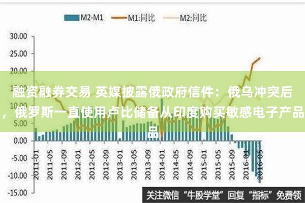 融资融券交易 英媒披露俄政府信件：俄乌冲突后，俄罗斯一直使用卢比储备从印度购买敏感电子产品