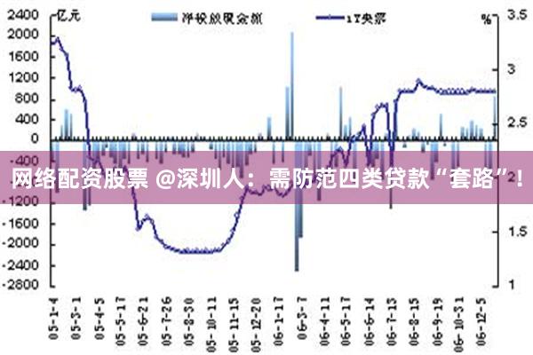 网络配资股票 @深圳人：需防范四类贷款“套路”！