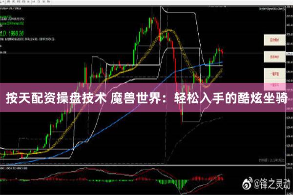 按天配资操盘技术 魔兽世界：轻松入手的酷炫坐骑