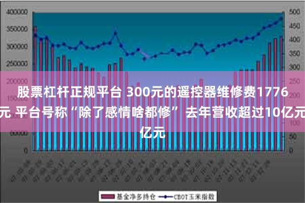 股票杠杆正规平台 300元的遥控器维修费1776元 平台号称“除了感情啥都修” 去年营收超过10亿元