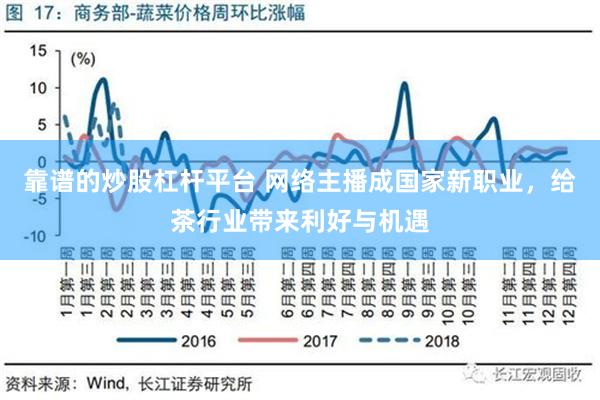   靠谱的炒股杠杆平台 网络主播成国家新职业，给茶行业带来利好与机遇