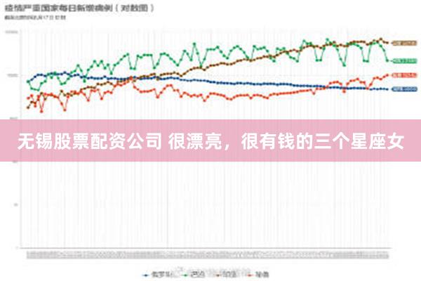 无锡股票配资公司 很漂亮，很有钱的三个星座女