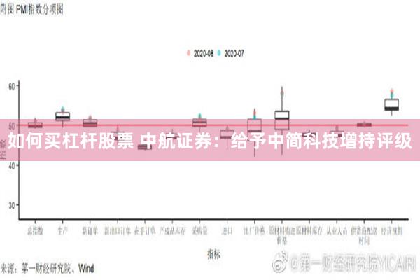 如何买杠杆股票 中航证券：给予中简科技增持评级