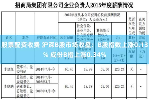 股票配资收费 沪深B股市场收盘：B股指数上涨0.13% 成份B指上涨0.34%