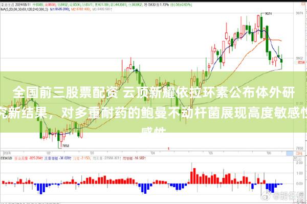 全国前三股票配资 云顶新耀依拉环素公布体外研究新结果，对多重