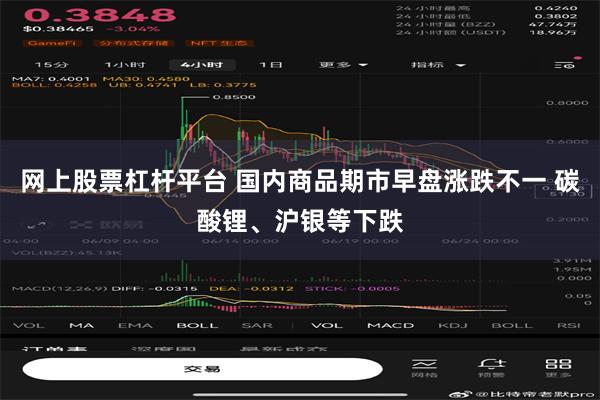 网上股票杠杆平台 国内商品期市早盘涨跌不一 碳酸锂、沪银等下跌