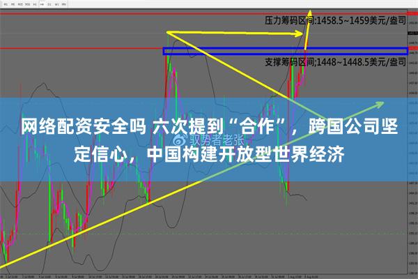 网络配资安全吗 六次提到“合作”，跨国公司坚定信心，中国构建开放型世界经济