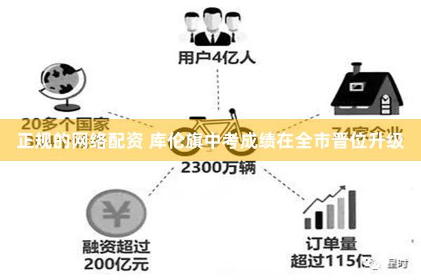 正规的网络配资 库伦旗中考成绩在全市晋位升级